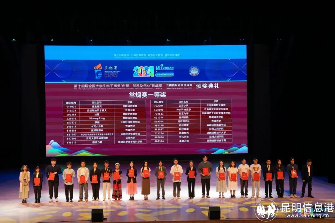 “三创赛”云南赛区省级选拔赛 beat365平台官方网站荣获2项省级奖